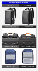 Сравнение моделей рюкзака BOPAI  61-120691A и 61-120691A