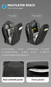 Мужской деловой рюкзак Mark Ryden MR9668SJ сравнение модели с 2 и 3 отделениями