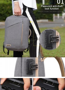 Детали рюкзака с кодовым замком для ноутбука 15,6 TUGUAN CF1769  серый 