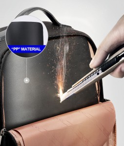 Рюкзак антивор для ноутбука 15,6" с USB BOPAI 751-004501 черный