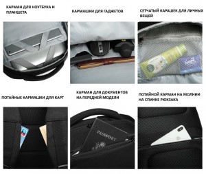 Детали и особенности рюкзака ozuko 9200 фото